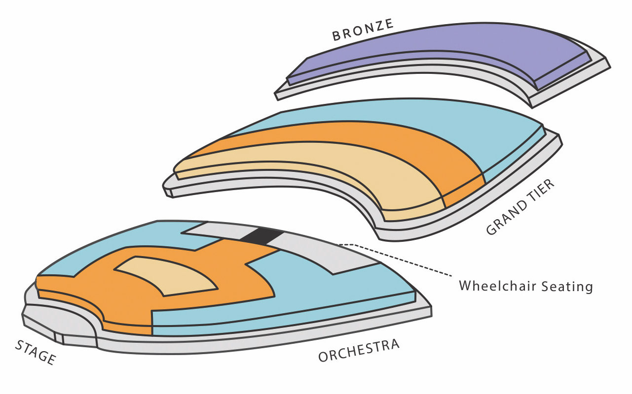 Illustration of Seating Chart
